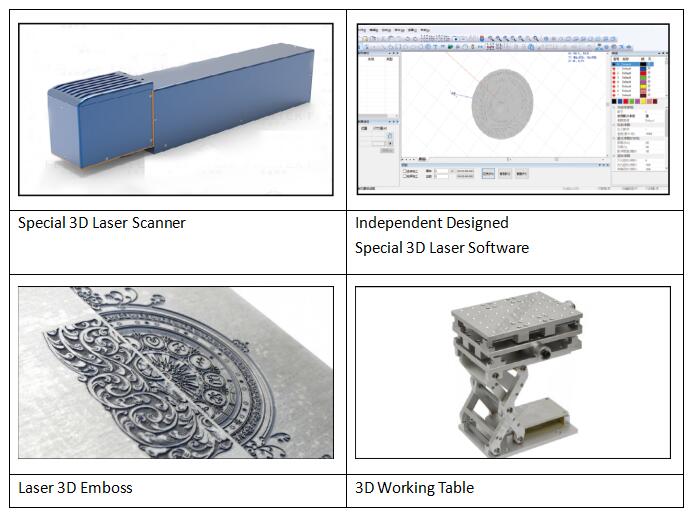 3D laser marker 3D laser marker